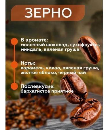 Gemma coffee Costa Rica San Raphael Tarraz 1 kg - Buy Online on GoSupps.com