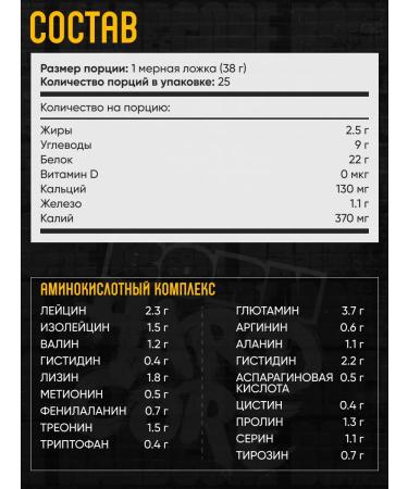 Protein serum mutant Whey Protein 908 - Buy Online on GoSupps.com