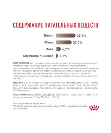 ROYAL CANIN Dog food dry Gastr Intestinal Gastrointestinal 2 kg - Buy Online on GoSupps.com