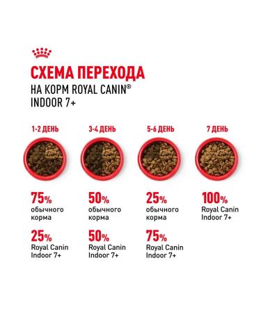 ROYAL CANIN Dry food for cats of the elderly Indoor 7+ Indodor 1.5 kg - Buy Online on GoSupps.com