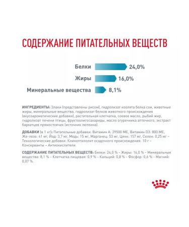 ROYAL CANIN Dog food hypoallergenic dry for small rocks 1 kg - Buy Online on GoSupps.com