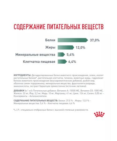 ROYAL CANIN Dry food for dogs of all Diabetic breeds 1.5 kg - Buy Online on GoSupps.com