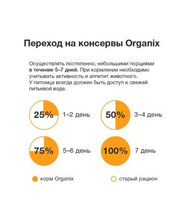 Organix Dog feed moist Premium turkey rabbit 100 g 15 pcs - Buy Online on GoSupps.com