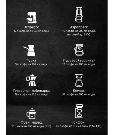 PiligrinPiligrini Brazil Arabica 100% coffee in grains - Buy Online on GoSupps.com