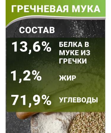 Aratai Green buckwheat flour 1 kg - Buy Online on GoSupps.com