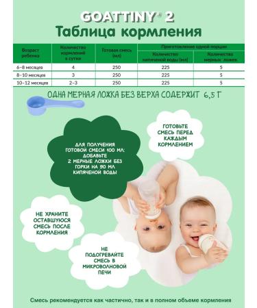 GOATTINY A mixture on goat's milk is 2 (6-12 months) 400 g - Buy Online on GoSupps.com