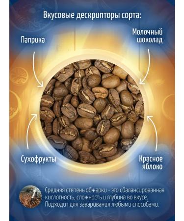 MUTE COFFEE Coffee in the grains of Nicaragua Maragojip 250 g - Buy Online on GoSupps.com