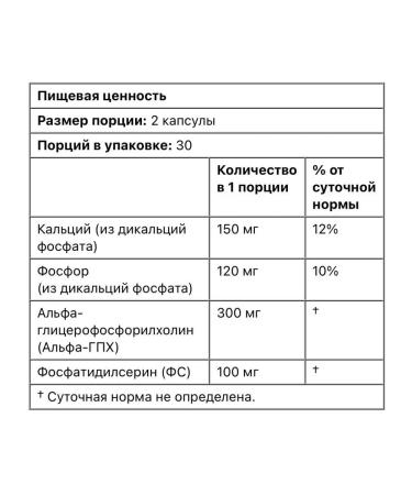 California Gold Nutrition Brain Health brain activity 60 capsules - Buy Online on GoSupps.com