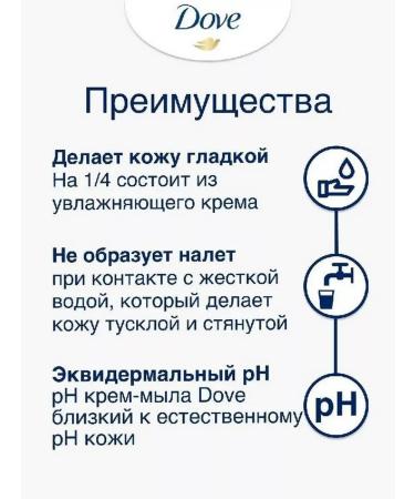 DOVE Cream-soaked beauty and care a set of 2pcs of 135g - Buy Online on GoSupps.com