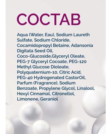 Schauma Hair shampoo 370ml - Buy Online on GoSupps.com