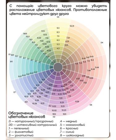 Kapous Hair dye 01 ash amplifier 2pcs - Buy Online on GoSupps.com