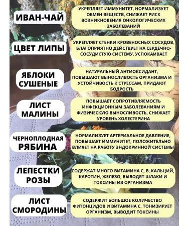 Warmth of Summer Ivan-tea green grass "Garden Bouquet" - Buy Online on GoSupps.com