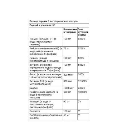 Life extension Group vitamins in complex 60 capsules - Buy Online on GoSupps.com