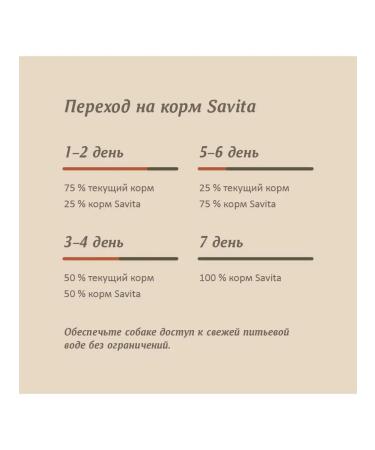 SAVITA canned food for dogs "lamb with green peas" 24pcs 410g - Buy Online on GoSupps.com