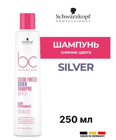 Schwarzkopf Professional Bonacure shampoo for dyed hair neutralizing 250 ml