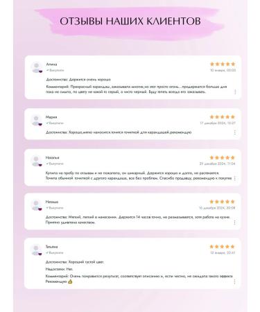 BELLEZZETTA Eye pencil gel kayal for the mucous membrane and interrescape - Buy Online on GoSupps.com