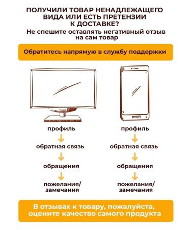 KRASSA Gift set for women shampoo and air conditioning - Buy Online on GoSupps.com