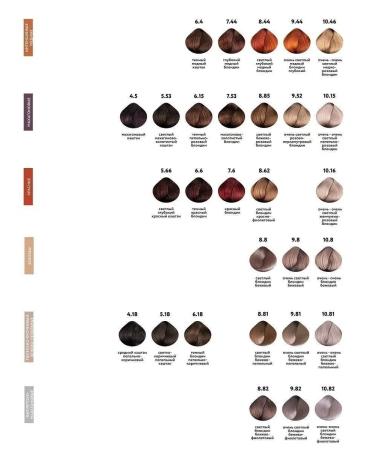 Kaaral AAA7.9 Blond Sandre 100ml x 2pcs Hair Cream - Buy Online on GoSupps.com