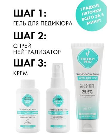 BeautyCevtika Set for smooth heels - keratolytic for pedicure - Buy Online on GoSupps.com