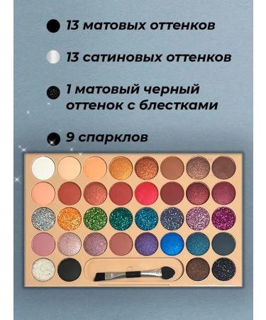 Red Beauty Shop Bright palette of eye shadow 36 colors - Buy Online on GoSupps.com