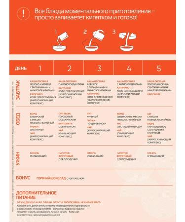 LEOVIT Diet for weight loss traditional with meat - Buy Online on GoSupps.com