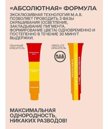 PROFESSIONAL BY FAMA ABSOLUTE hair dye - Buy Online on GoSupps.com