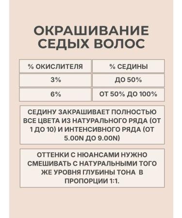 PROFESSIONAL BY FAMA ABSOLUTE hair dye - Buy Online on GoSupps.com