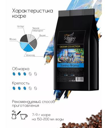 SANTINO coffee Coffee ground 1 kg Santino Aroma ultra -thin grinding - Buy Online on GoSupps.com