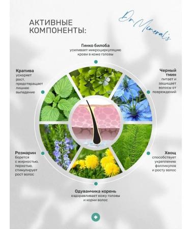 Dr Mineral's 400  - Buy Online on GoSupps.com