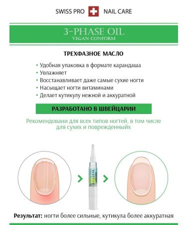 BERENICE Oil for Kutila and Nails a set in a pencil - Buy Online on GoSupps.com