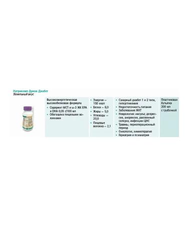 B Braun Diabetic nutrition Nutricop Drink Diabetes 200 ml vanilla - Buy Online on GoSupps.com