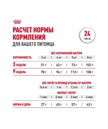 Royal Canin Mother & Babycat Dry Feed for kittens 4 kg - Buy Online on GoSupps.com