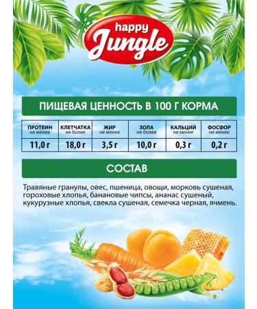 HAPPY JUNGLE Feed for rabbits 900 g dry - Buy Online on GoSupps.com