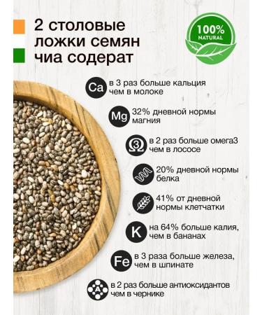 PRODOTTO DELICATEZZA Chia seeds for weight loss and nutrition Black Black 5000 g - Buy Online on GoSupps.com