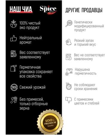 The Spice Kitchen Chia seeds for weight loss and nutrition Black Black 800 g - Buy Online on GoSupps.com