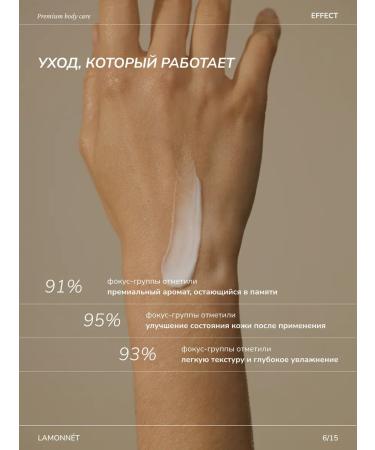 LAMONNET Hand cream perfumed nutritious and moisturizing - Buy Online on GoSupps.com