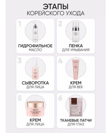 Limoni Eye and skin cream around the eyes are anti -aging sollagen - Buy Online on GoSupps.com