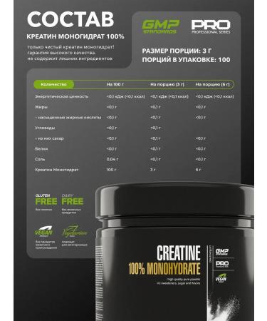 Creatine Monohydrate 100% Creatine MonohyDrate Maxler 300 g - Buy Online on GoSupps.com