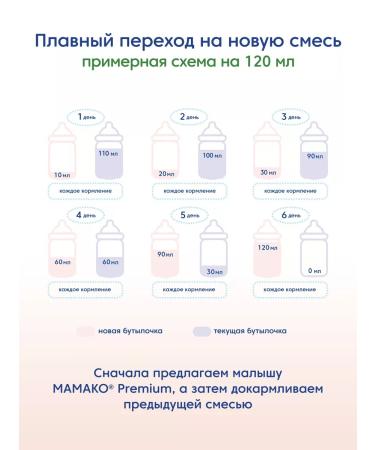 Mamako 3 Premium mixture with 2' - fl with goat milk 400 g - Buy Online on GoSupps.com