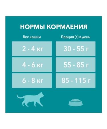 PURINA ONE Dry food for sterilized cats 1.5 kg - Buy Online on GoSupps.com