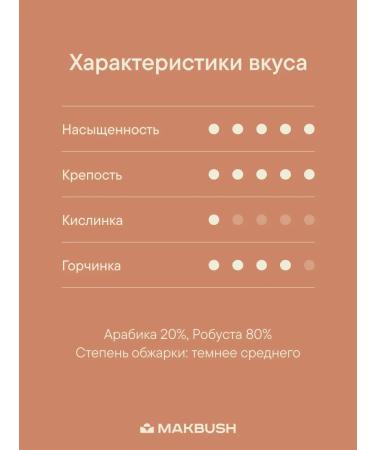 MACBUSH Super Crema 1 kg robust 80% and arabica 20% - Buy Online on GoSupps.com