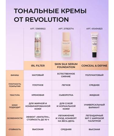 Revolution Makeup Tonal face cream light IRL FILTER LONGWEAR F0.5 - Buy Online on GoSupps.com