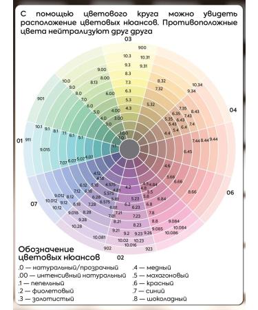 Kapous Hair dye 01 ash amplifier - Buy Online on GoSupps.com
