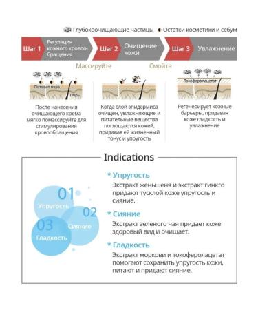 Atomy Deep Cleanser deep skin cleansing 150 ml - Buy Online on GoSupps.com