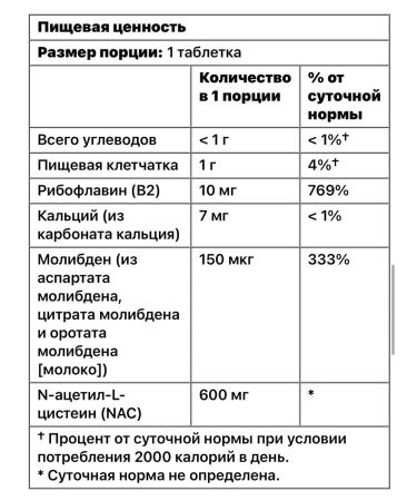 Lake Avenue Nutrition KAL 600 Mg N-Aactyl Cysteine Plus Tablets 30 Count - Buy Online on GoSupps.com