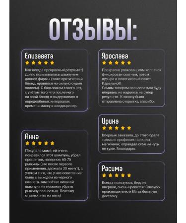 CONCEPT MOSCOW Hair balm neutralizer yellowness 300ml - Buy Online on GoSupps.com