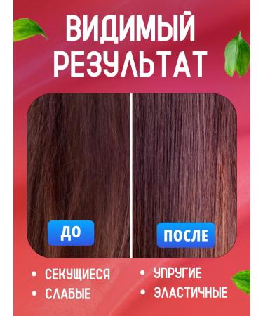 EVO Shampoo for damaged dry hair Panthenol 250 ml 3 pcs - Buy Online on GoSupps.com