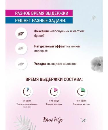 Brow&go Fixing Cream eyebrow lamination (1 ml) - Buy Online on GoSupps.com