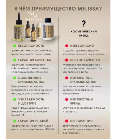 MELISSAecocosmetic Body Berry Berry Berry - Buy Online on GoSupps.com