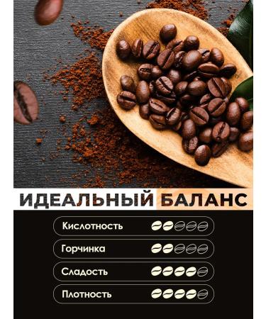 Element coffee Coffee in grains Coconut cream 100% arabica 1 kg - Buy Online on GoSupps.com